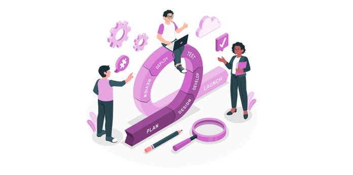 Agile development methodology Agile development methodology