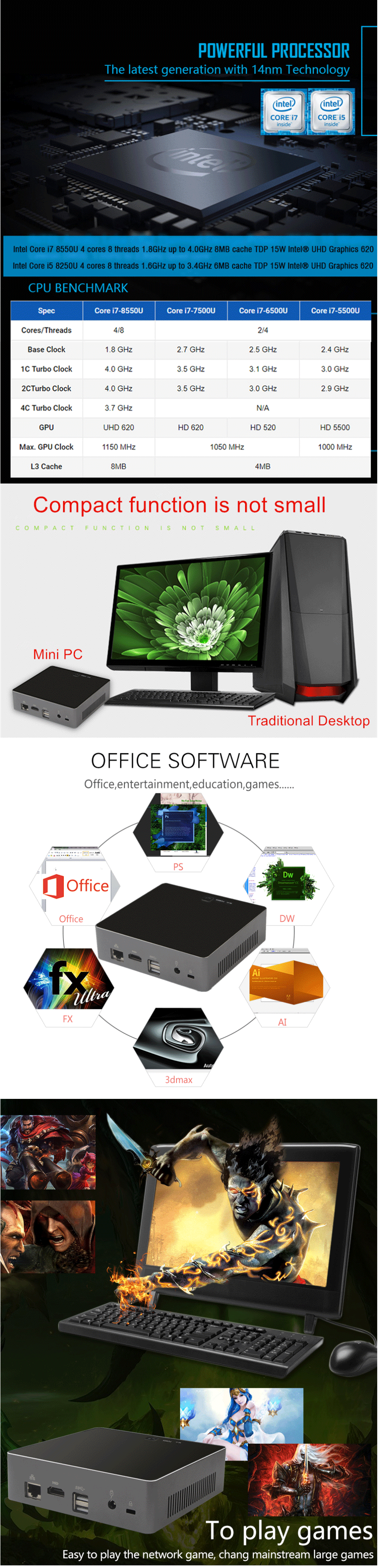 NVISEN Y-M01 Mini PC Intel i5-7200U 7 Gens 8GB+128GB/8GB+256GB Quad Core 4 Threads, Mini PC Intel i5-7200U 7 Gens NVISEN Y-M01 Mini PC Intel i5-7200U 7 Gens 8GB+128GB/8GB+256GB Quad Core 4 Threads