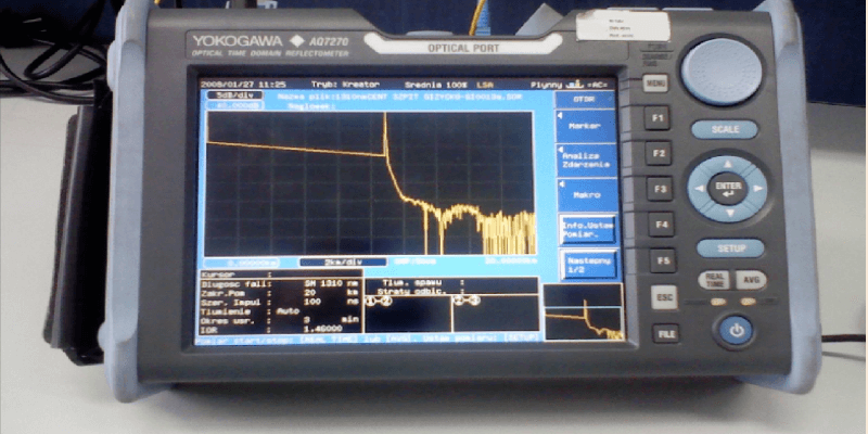 OTDR test equipment
